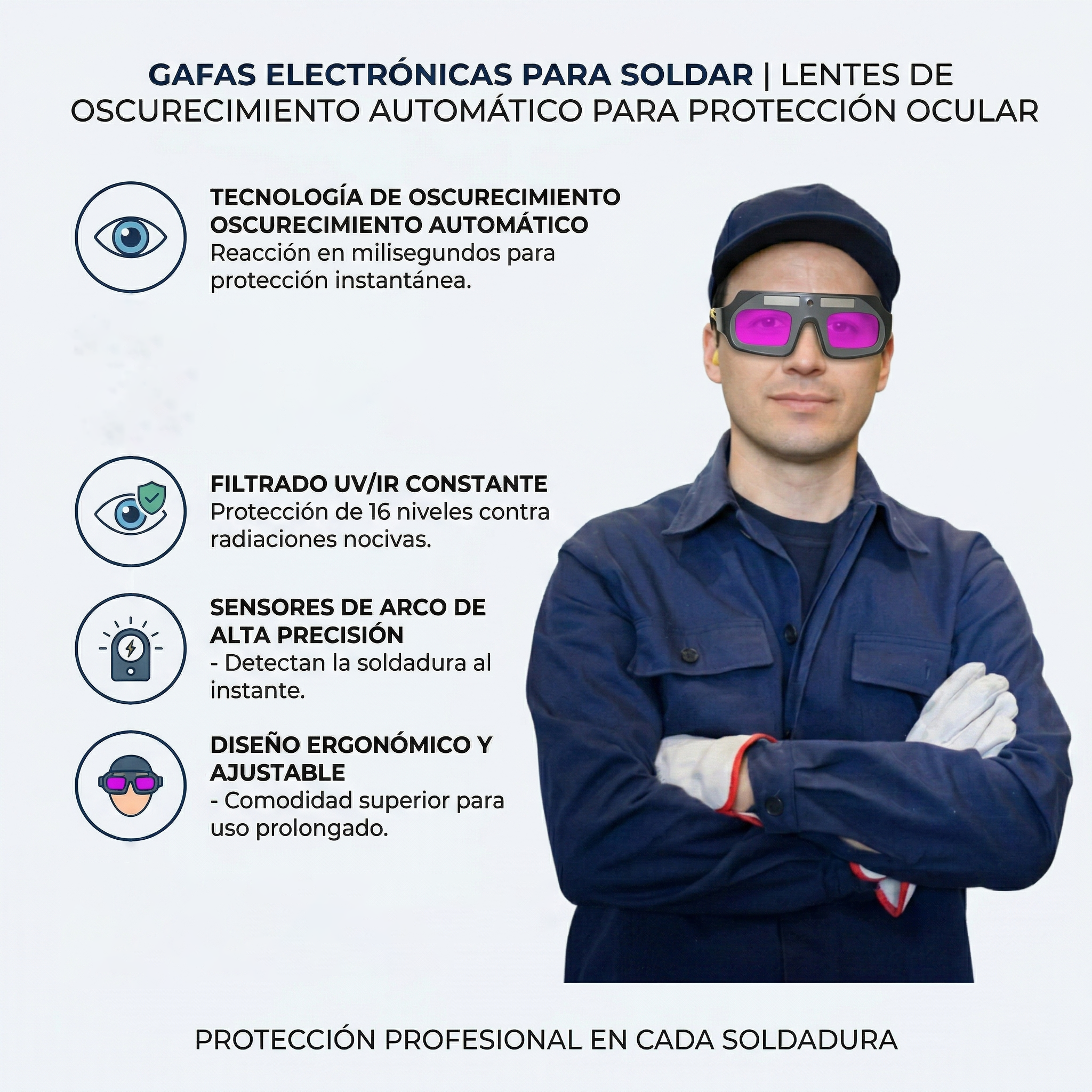 Gafas de Soldar Inteligentes | Serie Black Stealth-FOLGTOOLS